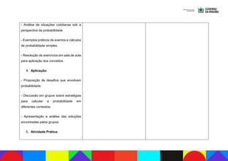 Catálogo de Eletivas 2024.pdf eletivas e