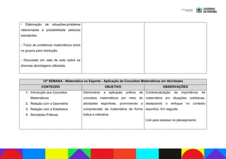 Catálogo de Eletivas 2024.pdf eletivas e