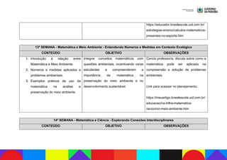Catálogo de Eletivas 2024.pdf eletivas e