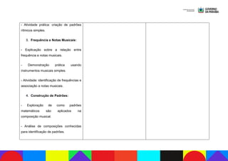 Catálogo de Eletivas 2024.pdf eletivas e