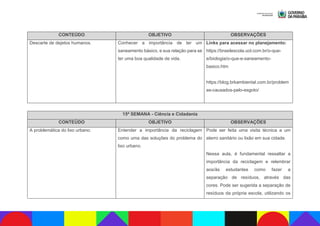 CONTEÚDO OBJETIVO OBSERVAÇÕES
Descarte de dejetos humanos. Conhecer a importância de ter um
saneamento básico, e sua relação para se
ter uma boa qualidade de vida.
Links para acessar no planejamento:
https://brasilescola.uol.com.br/o-que-
e/biologia/o-que-e-saneamento-
basico.htm
https://blog.brkambiental.com.br/problem
as-causados-pelo-esgoto/
15ª SEMANA - Ciência e Cidadania
CONTEÚDO OBJETIVO OBSERVAÇÕES
A problemática do lixo urbano. Entender a importância da reciclagem
como uma das soluções do problema do
lixo urbano.
Pode ser feita uma visita técnica a um
aterro sanitário ou lixão em sua cidade.
Nessa aula, é fundamental ressaltar a
importância da reciclagem e relembrar
aos/às estudantes como fazer a
separação de resíduos, através das
cores. Pode ser sugerida a separação de
resíduos da própria escola, utilizando os
 
