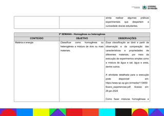 Catálogo de Eletivas 2024.pdf eletivas e