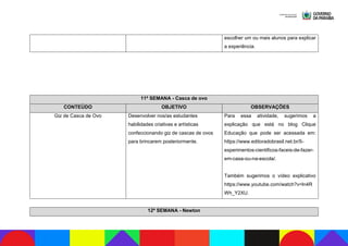 Catálogo de Eletivas 2024.pdf eletivas e