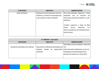 Catálogo de Eletivas 2024.pdf eletivas e