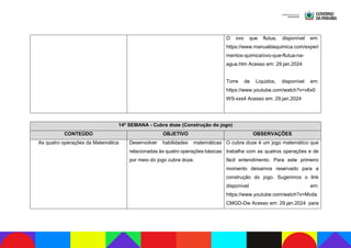 Catálogo de Eletivas 2024.pdf eletivas e