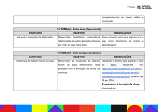 Catálogo de Eletivas 2024.pdf eletivas e