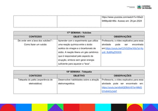 Catálogo de Eletivas 2024.pdf eletivas e