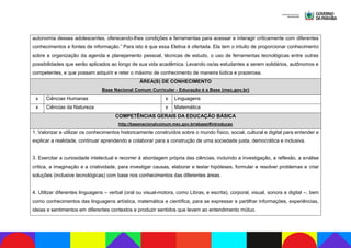 Catálogo de Eletivas 2024.pdf eletivas e