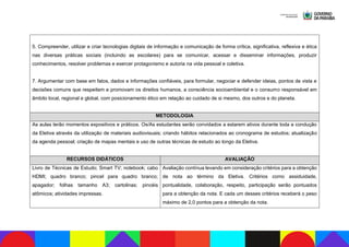Catálogo de Eletivas 2024.pdf eletivas e