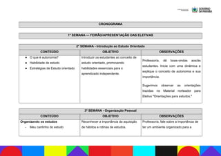 Catálogo de Eletivas 2024.pdf eletivas e