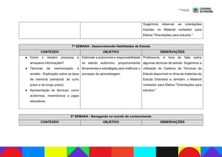Catálogo de Eletivas 2024.pdf eletivas e