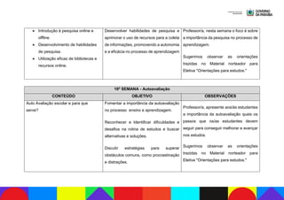 Catálogo de Eletivas 2024.pdf eletivas e