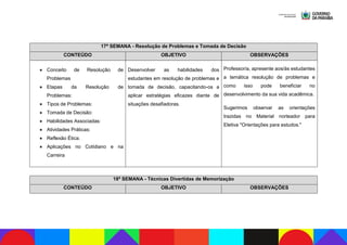 Catálogo de Eletivas 2024.pdf eletivas e