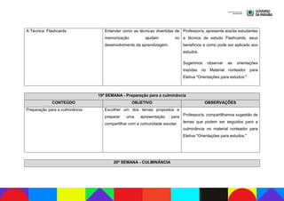 Catálogo de Eletivas 2024.pdf eletivas e