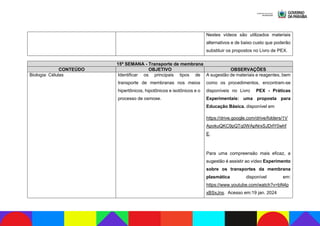 Nestes vídeos são utilizados materiais
alternativos e de baixo custo que poderão
substituir os propostos no Livro de PEX.
15ª SEMANA - Transporte de membrana
CONTEÚDO OBJETIVO OBSERVAÇÕES
Biologia: Células Identificar os principais tipos de
transporte de membranas nos meios
hipertônicos, hipotônicos e isotônicos e o
processo de osmose.
A sugestão de materiais e reagentes, bem
como os procedimentos, encontram-se
disponíveis no Livro PEX - Práticas
Experimentais: uma proposta para
Educação Básica. disponível em
https://drive.google.com/drive/folders/1V
ApokuQKC9pQTq0WApNrxSJDrlY0whf
E.
Para uma compreensão mais eficaz, a
sugestão é assistir ao vídeo Experimento
sobre os transportes da membrana
plasmática disponível em:
https://www.youtube.com/watch?v=bN4p
xBSxJns. Acesso em:19 jan. 2024
 