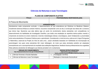 Ciências da Natureza e suas Tecnologias
PLANO DE COMPONENTE ELETIVO
TÍTULO PROFESSOR(ES) RESPONSÁVEL(EIS)
A Física do Movimento
APRESENTAÇÃO
Abordaremos neste componente curricular, o desenvolvimento do que entendemos por Dinâmica na Mecânica Clássica.
Inicialmente daremos ênfase ao contexto histórico, buscando compreender como se deu a construção das ideias até o consenso
que temos hoje. Queremos que esta eletiva seja um ponto de envolvimento dos/as estudantes com competências no
desenvolvimento de habilidades de Investigação Científica, que trarão uma ampliação do repertório teórico-prático visando o
rompimento da barreira do ensino tradicional, incluindo metodologias lúdicas e tecnológicas, assim fortalecendo a proximidade
entre os/as estudantes e Processos Criativos para o aprendizado. Considerando o nível da turma, pode-se em Língua Portuguesa
e Matemática, essencial ao Projeto de Vida de cada um/a, propor atividades baseadas em habilidades de recomposição da
aprendizagem nas quais os/as estudantes têm maior defasagem, de modo que estas atividades poderão ser adaptadas
semanalmente com o acompanhamento do resultado das avaliações diagnósticas, feedback dos/as professores/as e/ou sugestões
feitas pelos/as estudantes de defasagens que eles/as percebem em si próprios/as.
ÁREA(S) DE CONHECIMENTO
http://basenacionalcomum.mec.gov.br/abase/#medio
EIXO(S) ESTRUTURANTE(S)
https://www.in.gov.br/materia/-
/asset_publisher/Kujrw0TZC2Mb/content/id/70268199
x Ciências Humanas e Sociais Aplicadas x Investigação Científica
x Ciências da Natureza e suas Tecnologias Mediação e Intervenção Sociocultural
 