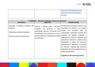 https://conaq.com.br/gastronomia-
molecular-conheca-as-principais-
tecnicas/.
7ª SEMANA — Estrutura molecular e textura nos alimentos
CONTEÚDO OBJETIVO OBSERVAÇÕES
Introdução à estrutura molecular dos
alimentos;
Carboidratos e estrutura molecular;
Proteínas e textura nos alimentos.
Explorar a relação entre a estrutura
molecular dos alimentos e suas
propriedades texturais, fornecendo uma
compreensão mais profunda de como a
química influencia a experiência sensorial
dos alimentos.
Primeiramente, apresente o tema e a sua
importância na culinária e na nutrição.
Articule uma discussão sobre os
componentes moleculares comuns nos
alimentos. Em seguida, contemple a
exploração da estrutura molecular dos
carboidratos, discutindo a influência dos
carboidratos na textura dos alimentos.
Posteriormente, desenvolva a descrição
da estrutura molecular das proteínas,
explorando como elas contribuem para a
textura dos alimentos.
Sugestão de demonstração prática:
 