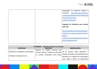 Coagulação de proteínas durante o
cozimento. https://sites.usp.br/cdcc/wp-
content/uploads/sites/512/2019/08/coagul
a%C3%A7%C3%A3o-
prote%C3%ADna.pdf.
Sugestão de referência para auxiliar
esta aula:
https://edisciplinas.usp.br/pluginfile.php/7
737221/mod_resource/content/1/Aula%2
07%20-
%20An%C3%A1lise%20de%20Textura%
20em%20alimentos.pdf.
8ª SEMANA — Reações químicas na culinária
CONTEÚDO OBJETIVO OBSERVAÇÕES
Reações de acidificação e conservação;
Oxidação e mudanças de cor;
Explorar as reações químicas que
ocorrem durante o preparo de alimentos
na culinária, destacando como essas
Na 8ª semana, serão abordados o
impacto dos ácidos nas propriedades dos
alimentos e os métodos de conservação,
como salga e picles. Um experimento
 