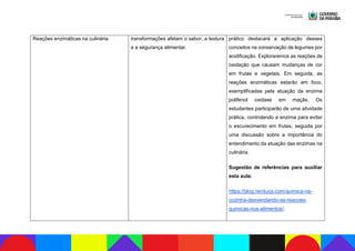 Reações enzimáticas na culinária. transformações afetam o sabor, a textura
e a segurança alimentar.
prático destacará a aplicação desses
conceitos na conservação de legumes por
acidificação. Exploraremos as reações de
oxidação que causam mudanças de cor
em frutas e vegetais. Em seguida, as
reações enzimáticas estarão em foco,
exemplificadas pela atuação da enzima
polifenol oxidase em maçãs. Os
estudantes participarão de uma atividade
prática, controlando a enzima para evitar
o escurecimento em frutas, seguida por
uma discussão sobre a importância do
entendimento da atuação das enzimas na
culinária.
Sugestão de referências para auxiliar
esta aula:
https://blog.nerduca.com/quimica-na-
cozinha-desvendando-as-reacoes-
quimicas-nos-alimentos/;
 