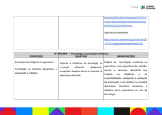 Dpios%20e%20as%20caracter%C3%AD
sticas,utiliza%20pesticidas%20e%20adu
bos%20qu%C3%ADmicos.;
Agricultura sustentável:
https://arquivo.ambiente.sp.gov.br/cea/20
14/11/13-agricultura-sustentavel1.pdf.
15ª SEMANA — Tecnologia na produção alimentar
CONTEÚDO OBJETIVO OBSERVAÇÕES
Inovações tecnológicas na agricultura;
Tecnologia na indústria alimentícia —
automação e robótica.
Explorar a influência da tecnologia na
produção alimentar, destacando
inovações, desafios éticos e impactos na
segurança alimentar.
Explore as tecnologias modernas na
agricultura, como agricultura de precisão,
drones e sensores, discutindo seu
impacto na eficiência e na
sustentabilidade, analisando a aplicação
da automação e da robótica na indústria
alimentícia, discutindo benefícios e
desafios éticos associados ao uso da
tecnologia.
 