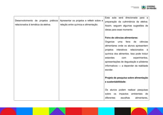 Desenvolvimento de projetos práticos
relacionados à temática da eletiva.
Apresentar os projetos e refletir sobre a
relação entre química e alimentação.
Esta aula será direcionada para a
preparação da culminância da eletiva.
Assim, seguem algumas sugestões de
ideias para esse momento:
Feira de ciências alimentares:
Organize uma feira de ciências
alimentares onde os alunos apresentem
projetos interativos relacionados à
química dos alimentos. Isso pode incluir
estandes com experimentos,
apresentações de degustação e pôsteres
informativos — a depender da realidade
escolar.
Projeto de pesquisa sobre alimentação
e sustentabilidade:
Os alunos podem realizar pesquisas
sobre os impactos ambientais de
diferentes escolhas alimentares,
 