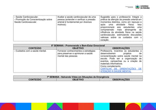- Saúde Cardiovascular;
- Promoção da Conscientização sobre
Saúde Cardiovascular.
Avaliar a saúde cardiovascular de uma
pessoa (entender e verificar a pressão
arterial é fundamental por diversos
motivos).
Sugestão para o professor/a: Integre a
prática da aferição da pressão arterial em
momentos distintos, como em repouso e
após uma atividade física. Isso
proporcionará aos estudantes uma
compreensão mais abrangente da
influência da atividade física na saúde
cardiovascular, estimulando discussões
valiosas sobre os cuidados com o
coração.
6ª SEMANA - Promovendo o Bem-Estar Emocional
CONTEÚDO OBJETIVO OBSERVAÇÕES
- Cuidados com a saúde mental. Fornecer conhecimentos e estratégias
para preservar e aprimorar a saúde
mental das pessoas.
Professor/a, incentive os estudantes a
desenvolverem projetos de
conscientização sobre saúde mental na
escola. Pode ser a organização de
eventos, campanhas ou a criação de
materiais informativos.
Como complemento:
CARTILHA DE ORIENTAÇÕES DE
ATENÇÃO À SAÚDE MENTAL
7ª SEMANA - Salvando Vidas em Situações de Emergência
CONTEÚDO OBJETIVO OBSERVAÇÕES
 