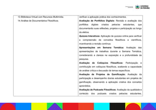 13.Biblioteca Virtual com Recursos Multimídia.
14.Análise de Documentários Filosóficos.
verificar a aplicação prática dos conhecimentos.
Avaliação de Portfólios Digitais: Revisão e avaliação dos
portfólios digitais criados pelos/as estudantes, que
documentarão suas reflexões, projetos e participação ao longo
da eletiva.
Quizzes Interativos: Aplicação de quizzes online para verificar
a compreensão de conceitos filosóficos e científicos,
incentivando a revisão contínua.
Apresentações em Semana Temática: Avaliação das
apresentações de trabalhos durante a Semana Temática,
considerando a clareza na exposição e a profundidade da
pesquisa.
Avaliação de Colóquios Filosóficos: Participação e
contribuição em colóquios filosóficos, avaliando a capacidade
de análise crítica e discussão de temas específicos.
Avaliação de Projetos de Gamificação: Avaliação da
participação e desempenho dos/as estudantes em projetos de
gamificação, observando a aplicação criativa dos conceitos
aprendidos.
Avaliação de Podcasts Filosóficos: Avaliação da qualidade e
conteúdo dos podcasts criados pelos/as estudantes,
 