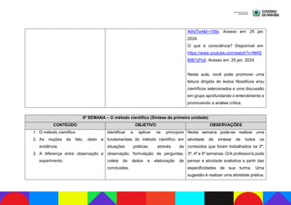 AlXdTe4&t=109s. Acesso em: 25 jan.
2024.
O que é consciência? Disponível em:
https://www.youtube.com/watch?v=MAS
BIB7zPo4. Acesso em: 25 jan. 2024.
Nesta aula, você pode promover uma
leitura dirigida de textos filosóficos e/ou
científicos selecionados e uma discussão
em grupo aprofundando o entendimento e
promovendo a análise crítica.
6ª SEMANA – O método científico (Síntese da primeira unidade)
CONTEÚDO OBJETIVO OBSERVAÇÕES
1. O método científico.
2. As noções de fato, dado e
evidência.
3. A diferença entre observação e
experimento.
Identificar e aplicar os princípios
fundamentais do método científico em
situações práticas, através da
observação, formulação de perguntas,
coleta de dados e elaboração de
conclusões.
Nesta semana pode-se realizar uma
atividade de síntese de todos os
conteúdos que foram trabalhados na 2ª,
3ª, 4ª e 5ª semanas. O/A professor/a pode
pensar a atividade avaliativa a partir das
especificidades de sua turma. Uma
sugestão é realizar uma atividade prática,
 