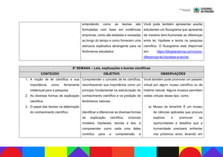 entendendo como as teorias são
formuladas com base em evidências
empíricas, como são testadas e revisadas
ao longo do tempo e como fornecem uma
estrutura explicativa abrangente para os
fenômenos estudados.
Você pode também apresentar aos/às
estudantes um fluxograma que apresenta
de maneira bem-humorada as diferenças
entre lei, hipótese e teoria na pesquisa
científica. O fluxograma está disponível
em: https://blogdaciencia.com/como-
diferenciar-lei-hipotese-e-teoria/.
8ª SEMANA – Leis, explicações e teorias científicas
CONTEÚDO OBJETIVO OBSERVAÇÕES
1. A noção de lei científica e sua
importância como ferramenta
intelectual para a pesquisa.
2. As diversas formas de explicação
científica.
3. O papel das teorias na elaboração
do conhecimento científico.
Compreender o conceito de lei científica,
reconhecendo sua importância como um
princípio fundamental na estruturação do
conhecimento científico e na predição de
fenômenos naturais.
Identificar e diferenciar as diversas formas
de explicação científica, incluindo
modelos, hipóteses, teorias e leis, e
compreender como cada uma delas
contribui para a compreensão e
Você também pode promover um passeio
virtual por algum museu científico ou de
história natural. Alguns museus permitem
visitas virtuais desse tipo, como:
a) Museu do Amanhã: É um museu
de ciências aplicadas que procura
explorar e promover as
oportunidades e desafios que a
humanidade precisará enfrentar
nos próximos anos, levando em
 