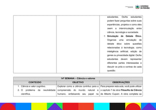 estudantes. Os/As estudantes
podem fazer perguntas sobre suas
experiências, projetos e como eles
veem a intervinculação entre
ciência, tecnologia e sociedade.
7. Simulação de Debate Ético.
Organize uma simulação de
debate ético sobre questões
relacionadas à tecnologia, como
inteligência artificial, edição de
genes ou privacidade digital. Os/As
estudantes devem representar
diferentes partes interessadas e
discutir os prós e contras de cada
questão.
14ª SEMANA – Ciência e valores
CONTEÚDO OBJETIVO OBSERVAÇÕES
1. Ciência e valor cognitivo.
2. O problema da neutralidade
científica.
Explorar como a ciência contribui para a
compreensão do mundo natural e
humano, enfatizando seu papel na
Para preparar esta aula, você pode utilizar
o capítulo 7 da obra Filosofia da Ciência
de Alberto Cupani. A obra completa se
 