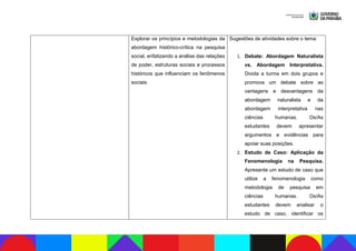 Explorar os princípios e metodologias da
abordagem histórico-crítica na pesquisa
social, enfatizando a análise das relações
de poder, estruturas sociais e processos
históricos que influenciam os fenômenos
sociais.
Sugestões de atividades sobre o tema:
1. Debate: Abordagem Naturalista
vs. Abordagem Interpretativa.
Divida a turma em dois grupos e
promova um debate sobre as
vantagens e desvantagens da
abordagem naturalista e da
abordagem interpretativa nas
ciências humanas. Os/As
estudantes devem apresentar
argumentos e evidências para
apoiar suas posições.
2. Estudo de Caso: Aplicação da
Fenomenologia na Pesquisa.
Apresente um estudo de caso que
utilize a fenomenologia como
metodologia de pesquisa em
ciências humanas. Os/As
estudantes devem analisar o
estudo de caso, identificar os
 