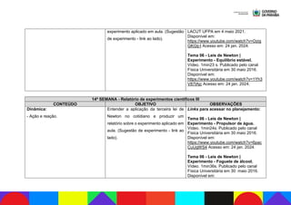 experimento aplicado em aula. (Sugestão
de experimento - link ao lado).
LACUT UFPA em 4 maio 2021.
Disponível em:
https://www.youtube.com/watch?v=Ozig
GKGij-I Acesso em: 24 jan. 2024.
Tema 06 - Leis de Newton |
Experimento - Equilíbrio estável.
Vídeo. 1min23 s. Publicado pelo canal
Física Universitária em 30 maio 2016.
Disponível em:
https://www.youtube.com/watch?v=1Yh3
V87IAjc Acesso em: 24 jan. 2024.
14ª SEMANA - Relatório de experimentos científicos III
CONTEÚDO OBJETIVO OBSERVAÇÕES
Dinâmica:
- Ação e reação.
Entender a aplicação da terceira lei de
Newton no cotidiano e produzir um
relatório sobre o experimento aplicado em
aula. (Sugestão de experimento - link ao
lado).
Links para acessar no planejamento:
Tema 06 - Leis de Newton |
Experimento - Propulsor de água.
Vídeo. 1min24s. Publicado pelo canal
Física Universitária em 30 maio 2016.
Disponível em:
https://www.youtube.com/watch?v=6pac
CuUgWS4 Acesso em: 24 jan. 2024.
Tema 06 - Leis de Newton |
Experimento - Foguete de álcool.
Vídeo. 1min36s. Publicado pelo canal
Física Universitária em 30 maio 2016.
Disponível em:
 