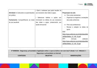 Atividade 3: Colocando os aprendizados
em prática
Fechamento: Compartilhando as bulas
de uso saudável
• Gerir o estresse que pode resultar do
uso excessivo das redes e jogos;
• Selecionar hábitos e ações que
minimizem os efeitos do uso excessivo
das redes e jogos, preservando sua
saúde emocional.
Preparação da aula:
● Para os/as estudantes:
- Organizar os registros e anotações
das aulas anteriores
● Para o(a) professor(a):
- Revisar e adaptar os slides de
apoio:
PDF:
https://www.safernet.org.br/site/sites/defa
ult/files/Slides_U1_A9_10.pdf
PPT (formato editável):
https://www.safernet.org.br/site/sites/defa
ult/files/Slides_U1_A9_10.ppt
6ª SEMANA - Segurança, privacidade e legislação online: o que eu tenho a ver com isso? (Aulas 1 e 2 - Módulo 2 -
Segurança e privacidade na internet)
CONTEÚDO OBJETIVO OBSERVAÇÕES
 