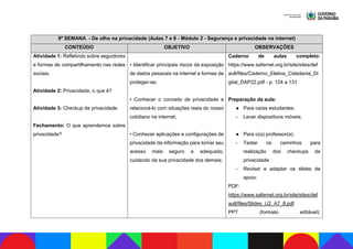 9ª SEMANA - De olho na privacidade (Aulas 7 e 8 - Módulo 2 - Segurança e privacidade na internet)
CONTEÚDO OBJETIVO OBSERVAÇÕES
Atividade 1: Refletindo sobre seguidores
e formas de compartilhamento nas redes
sociais.
Atividade 2: Privacidade, o que é?
Atividade 3: Checkup de privacidade.
Fechamento: O que aprendemos sobre
privacidade?
• Identificar principais riscos da exposição
de dados pessoais na internet e formas de
proteger-se;
• Conhecer o conceito de privacidade e
relacioná-lo com situações reais do nosso
cotidiano na internet;
• Conhecer aplicações e configurações de
privacidade da informação para tornar seu
acesso mais seguro e adequado,
cuidando da sua privacidade dos demais;
Caderno de aulas completo:
https://www.safernet.org.br/site/sites/def
ault/files/Caderno_Eletiva_Cidadania_Di
gital_DAP22.pdf - p. 124 a 131
Preparação da aula:
● Para os/as estudantes:
- Levar dispositivos móveis.
● Para o(a) professor(a):
- Testar os caminhos para
realização dos checkups de
privacidade
- Revisar e adaptar os slides de
apoio:
PDF:
https://www.safernet.org.br/site/sites/def
ault/files/Slides_U2_A7_8.pdf
PPT (formato editável):
 