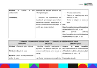 Atividade 4: Criando a sua
contranarrativa
Fechamento
construção de relações empáticas que
evitam polarizações.
• Consolidar os aprendizados em
situações de aprendizagem que envolvam
práticas de linguagem, selecionando as
mídias que considerarem adequadas ao
produto que desejam produzir.
● Para o(a) professor(a):
- Explorar os materiais que serão
utilizados na aula.
- Revisar e adaptar os slides de
apoio:
PDF:
https://www.safernet.org.br/site/sites/defa
ult/files/Slides%20U3_A9_10.pdf
PPT (formato editável):
https://www.safernet.org.br/site/sites/defa
ult/files/Slides%20U3_A9_10.ppt
15ª SEMANA - Fortalecimento em rede - Aulas 1 e 2 (MÓDULO 4: Relações seguras online)
CONTEÚDO OBJETIVO OBSERVAÇÕES
Atividade 1: Pensando sobre violência
Atividade 2: Estudo de caso
Atividade 3: Roda de compartilhamento –
análise de casos
• Identificar situações relacionadas à
segurança, em especial situações que
envolvem violência de cunho sexual na
internet;
• Aprofundar nas causas e consequências
Caderno de aulas completo:
https://www.safernet.org.br/site/sites/defa
ult/files/Caderno_Eletiva_Cidadania_Digit
al_DAP22.pdf - p. 205 a 216
Preparação da aula:
 