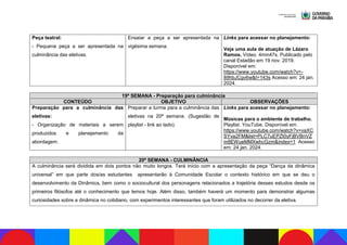 Peça teatral:
- Pequena peça a ser apresentada na
culminância das eletivas.
Ensaiar a peça a ser apresentada na
vigésima semana.
Links para acessar no planejamento:
Veja uma aula de atuação de Lázaro
Ramos. Vídeo. 4min47s. Publicado pelo
canal Estadão em 19 nov. 2019.
Disponível em:
https://www.youtube.com/watch?v=-
89hbJCgv6w&t=143s Acesso em: 24 jan.
2024.
19ª SEMANA - Preparação para culminância
CONTEÚDO OBJETIVO OBSERVAÇÕES
Preparação para a culminância das
eletivas:
- Organização de materiais a serem
produzidos e planejamento da
abordagem.
Preparar a turma para a culminância das
eletivas na 20ª semana. (Sugestão de
playlist - link ao lado).
Links para acessar no planejamento:
Músicas para o ambiente de trabalho.
Playlist. YouTube. Disponível em:
https://www.youtube.com/watch?v=vaXC
SYva2FM&list=PLC7uEPZt0yFjBVBnVZ
m8EWueMMXwhcGzm&index=1 Acesso
em: 24 jan. 2024.
20ª SEMANA - CULMINÂNCIA
A culminância será dividida em dois pontos não muito longos. Terá início com a apresentação da peça “Dança da dinâmica
universal” em que parte dos/as estudantes apresentarão à Comunidade Escolar o contexto histórico em que se deu o
desenvolvimento da Dinâmica, bem como o sociocultural dos personagens relacionados a trajetória desses estudos desde os
primeiros filósofos até o conhecimento que temos hoje. Além disso, também haverá um momento para demonstrar algumas
curiosidades sobre a dinâmica no cotidiano, com experimentos interessantes que foram utilizados no decorrer da eletiva.
 