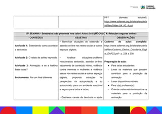 PPT (formato editável):
https://www.safernet.org.br/site/sites/defa
ult/files/Slides U4_A3_4.ppt
17ª SEMANA - Sextorsão: não podemos nos calar! Aulas 5 e 6 (MÓDULO 4: Relações seguras online)
CONTEÚDO OBJETIVO OBSERVAÇÕES
Atividade 1: Entendendo como acontece
a sextorsão
Atividade 2: O relato de ashley reynolds
Atividade 3: Animação: e se a história
fosse outra?
Fechamento: Por um final diferente
• Identificar situações de sextorsão e
assédio on-line nas redes sociais e outros
espaços digitais;
• Analisar situações-problema
relacionadas sextorsão, assédio on-line,
vazamento de conteúdo íntimo, violência
contra meninas e mulheres e violência
sexual nas redes sociais e outros espaços
digitais, propondo soluções na
perspectiva da autoproteção e do
autocuidado para um ambiente saudável
e seguro para todos e todas;
• Conhecer canais de denúncia e ajuda
Caderno de aulas completo:
https://www.safernet.org.br/site/sites/defa
ult/files/Caderno_Eletiva_Cidadania_Digit
al_DAP22.pdf - p. 228 a 238
Preparação da aula:
● Para os/as estudantes:
- Levar os materiais que possam
contribuir para a produção da
animação
- Levar dispositivos móveis.
● Para o(a) professor(a):
- Orientar os/as estudantes sobre os
materiais para a produção da
animação
 
