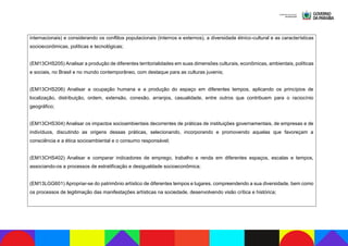 internacionais) e considerando os conflitos populacionais (internos e externos), a diversidade étnico-cultural e as características
socioeconômicas, políticas e tecnológicas;
(EM13CHS205) Analisar a produção de diferentes territorialidades em suas dimensões culturais, econômicas, ambientais, políticas
e sociais, no Brasil e no mundo contemporâneo, com destaque para as culturas juvenis;
(EM13CHS206) Analisar a ocupação humana e a produção do espaço em diferentes tempos, aplicando os princípios de
localização, distribuição, ordem, extensão, conexão, arranjos, casualidade, entre outros que contribuem para o raciocínio
geográfico;
(EM13CHS304) Analisar os impactos socioambientais decorrentes de práticas de instituições governamentais, de empresas e de
indivíduos, discutindo as origens dessas práticas, selecionando, incorporando e promovendo aquelas que favoreçam a
consciência e a ética socioambiental e o consumo responsável;
(EM13CHS402) Analisar e comparar indicadores de emprego, trabalho e renda em diferentes espaços, escalas e tempos,
associando-os a processos de estratificação e desigualdade socioeconômica;
(EM13LGG601) Apropriar-se do patrimônio artístico de diferentes tempos e lugares, compreendendo a sua diversidade, bem como
os processos de legitimação das manifestações artísticas na sociedade, desenvolvendo visão crítica e histórica;
 