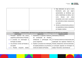 3. Seja elaborado um ppt ou outra
ferramenta para que sejam
apresentadas as temáticas que
serão trabalhadas na eletiva, bem
como discuto com os/as
estudantes como será o processo
de culminância deste componente
curricular;
4. Sonde os conhecimentos prévios e
as expectativas dos/as estudantes
em relação à eletiva.
3ª SEMANA – CONHECENDO UM POUCO DA HISTÓRIA DA FORMAÇÃO DO ESTADO DA PARAÍBA
CONTEÚDO OBJETIVO OBSERVAÇÕES
1. Principais aspectos dos povos
originários pertencentes à Paraíba;
2. O processo de colonização e
formação do estado;
3. Os primeiros nomes da Paraíba e
da capital;
4. A Paraíba enquanto estado
1. Apresentar os aspectos históricos
da constituição da Paraíba,
enfatizando a participação dos
povos originários;
2. Explicar o processo de constituição
da capital paraibana e os primeiros
nomes do estado da Paraíba;
Estimado/a professor/a,
A 3ª semana deverá ser direcionada para
explanação dos aspectos históricos da
Paraíba, destacando, de forma abreviada,
os principais aspectos da formação do
estado. Para tanto, recomenda-se:
 