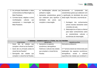 3. As principais festividades e datas
comemorativas da Mesorregião da
Mata Paraibana;
4. Comidas típicas, religiões e outras
manifestações culturais que
caracterizam a mesorregião da
Mata Paraibana.
as manifestações culturais que
perfazem a região.
2. Apresentar características gerais
que colaboram para significar a
identidade dos povos que
compõem a mesorregião.
favorecendo a compreensão das
características gerais que colaboram com
a significação da identidade dos povos
desta região. Para tanto, recomenda-se:
1. Sondagem dos conhecimentos
prévios dos/das estudantes sobre
a temática da aula;
2. Elaboração de um Quizz ou Kahoot
para testar conhecimentos sobre
as características culturais e
econômicas da mesorregião.
7ª SEMANA – DESBRAVANDO O LITORAL SUL DA PARAÍBA
CONTEÚDO OBJETIVO OBSERVAÇÕES
1. Quais são as cidades que
compõem o litoral sul da Paraíba?
2. Quais são as principais praias do
Litoral Sul da Paraíba?
3. Demografia das cidades que
compõem o Litoral Sul da Paraíba;
1. Apresentar os aspectos
econômicos, demográficos,
históricos e culturais das cidades
que compõem o Litoral Sul da
Paraíba.
Estimado/a professor/a,
A 7ª semana deverá ser direcionada para
explanação dos aspectos econômicos,
demográficos, sociais e culturais
específicos das cidades que constituem o
 