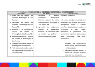 9ª SEMANA - DESBRAVANDO AS CIDADES DA MICRORREGIÃO DE JOÃO PESSOA
CONTEÚDO OBJETIVO OBSERVAÇÕES
1. Quais são as cidades que
compõem Microrregião de João
Pessoa?
2. Demografia das cidades que
compõem a Microrregião de João
Pessoa-PB;
3. Economia e as manifestações
culturais das cidades da
Microrregião de João Pessoa-PB;
4. Equipamentos culturais e turísticos
das cidades da Microrregião de
João Pessoa;
5. Quais são as praias das cidades da
Microrregião de João Pessoa?
6. História e curiosidades das cidades
que constituem a Microrregião de
João Pessoa-PB
1. Apresentar os aspectos
econômicos, demográficos,
históricos e culturais das cidades
que constituem a Microrregião de
João Pessoa- PB.
2. Apresentar os equipamentos
culturais, os equipamentos
turísticos, e as curiosidades sobre
as cidades que perfazem a
Microrregião de João Pessoa
Estimado/a professor/a,
A 9ª semana deverá ser direcionada para
explanação dos aspectos econômicos,
demográficos, sociais e culturais
específicos das cidades que constituem a
microrregião de João Pessoa,
favorecendo a compreensão das
características específicas dos municípios
dessa microrregião. Para tanto,
recomenda-se:
1. Sondagem dos conhecimentos
prévios dos/das estudantes sobre
a temática da aula;
2. Utilização de imagens, vídeos e o
máximo de ilustrações possíveis
sobre cada uma das cidades.
 