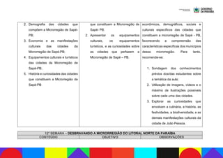 2. Demografia das cidades que
compõem a Microrregião de Sapé-
PB;
3. Economia e as manifestações
culturais das cidades da
Microrregião de Sapé-PB;
4. Equipamentos culturais e turísticos
das cidades da Microrregião de
Sapé-PB;
5. História e curiosidades das cidades
que constituem a Microrregião de
Sapé-PB
que constituem a Microrregião de
Sapé- PB.
2. Apresentar os equipamentos
culturais, os equipamentos
turísticos, e as curiosidades sobre
as cidades que perfazem a
Microrregião de Sapé – PB.
econômicos, demográficos, sociais e
culturais específicos das cidades que
constituem a microrregião de Sapé - PB,
favorecendo a compreensão das
características específicas dos municípios
dessa microrregião. Para tanto,
recomenda-se:
1. Sondagem dos conhecimentos
prévios dos/das estudantes sobre
a temática da aula;
2. Utilização de imagens, vídeos e o
máximo de ilustrações possíveis
sobre cada uma das cidades.
3. Explorar as curiosidades que
envolvam a culinária, a história, as
festividades, a biodiversidade, e as
demais manifestações culturais da
cidade de João Pessoa.
12ª SEMANA – DESBRAVANDO A MICRORREGIÃO DO LITORAL NORTE DA PARAÍBA
CONTEÚDO OBJETIVO OBSERVAÇÕES
 