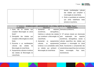 demais manifestações culturais
das cidades que compõem a
microrregião do Litoral Norte;
4 Dividir a quantidade de conteúdos
que serão trabalhados nesta
semana e na próxima.
13ª SEMANA - DESBRAVANDO A MICRORREGIÃO DO LITORAL NORTE DA PARAÍBA- Parte II
CONTEÚDO OBJETIVO OBSERVAÇÕES
1. Quais são as cidades que
compõem Microrregião do Litoral
Norte?
2. Demografia das cidades que
compõem a Microrregião do Litoral
Norte;
3. Economia e as manifestações
culturais das cidades da
Microrregião do Litoral Norte;
4. Equipamentos culturais e turísticos
das cidades da Microrregião do
Litoral Norte;
1. Apresentar os aspectos
econômicos, demográficos,
históricos e culturais das cidades
que constituem a Microrregião do
Litoral Norte;
2. Apresentar os equipamentos
culturais, os equipamentos
turísticos e as curiosidades sobre
as cidades que perfazem a
Microrregião do Litoral Norte.
Estimado/a professor/a,
A 13ª semana deverá ser direcionada
para explanação dos aspectos
econômicos, demográficos, sociais e
culturais específicos das cidades que
constituem a microrregião do Litoral
Norte, favorecendo a compreensão das
características específicas dos municípios
dessa microrregião. Para tanto,
recomenda-se:
 