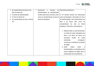 1. As características da fauna e da
flora do litoral sul;
2. Conceito de biodiversidade;
3. O clima do litoral sul;
4. As características do solo no litoral
sul.
1. Apresentar o conceito de
biodiversidade, as características
da flora das terras e da fauna, bem
como as características do solo do
litoral sul paraibano.
Estimado/a professor/a,
A 15ª semana deverá ser direcionada
para conceituação e discussão em torno
da biodiversidade, das características da
flora e da fauna, bem como as
características do solo do litoral
paraibano. Para tanto, recomenda-se:
1. Elaborar slide ou outra ferramenta,
no intuito de expor exemplares da
flora e da fauna do litoral sul,
buscando sondar se os/as
estudantes conseguem
reconhecer e identificar as plantas
da região.
2. Exibir vídeos sobre a
biodiversidade e a importância dos
povos indígenas da região para a
preservação dos ecossistemas.
 