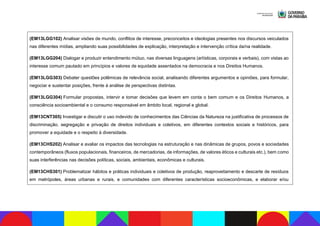 (EM13LGG102) Analisar visões de mundo, conflitos de interesse, preconceitos e ideologias presentes nos discursos veiculados
nas diferentes mídias, ampliando suas possibilidades de explicação, interpretação e intervenção crítica da/na realidade.
(EM13LGG204) Dialogar e produzir entendimento mútuo, nas diversas linguagens (artísticas, corporais e verbais), com vistas ao
interesse comum pautado em princípios e valores de equidade assentados na democracia e nos Direitos Humanos.
(EM13LGG303) Debater questões polêmicas de relevância social, analisando diferentes argumentos e opiniões, para formular,
negociar e sustentar posições, frente à análise de perspectivas distintas.
(EM13LGG304) Formular propostas, intervir e tomar decisões que levem em conta o bem comum e os Direitos Humanos, a
consciência socioambiental e o consumo responsável em âmbito local, regional e global.
(EM13CNT305) Investigar e discutir o uso indevido de conhecimentos das Ciências da Natureza na justificativa de processos de
discriminação, segregação e privação de direitos individuais e coletivos, em diferentes contextos sociais e históricos, para
promover a equidade e o respeito à diversidade.
(EM13CHS202) Analisar e avaliar os impactos das tecnologias na estruturação e nas dinâmicas de grupos, povos e sociedades
contemporâneos (fluxos populacionais, financeiros, de mercadorias, de informações, de valores éticos e culturais etc.), bem como
suas interferências nas decisões políticas, sociais, ambientais, econômicas e culturais.
(EM13CHS301) Problematizar hábitos e práticas individuais e coletivos de produção, reaproveitamento e descarte de resíduos
em metrópoles, áreas urbanas e rurais, e comunidades com diferentes características socioeconômicas, e elaborar e/ou
 