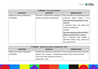 3ª SEMANA – E os meus direitos?
CONTEÚDO OBJETIVO OBSERVAÇÕES
Estatuto da Criança e Adolescente
(lei 8069/90)
Promover o conhecimento a respeito dos
direitos das crianças e adolescentes.
Para uma melhor condução desta aula o/a
professor/a poderá acessar o link
https://www.youtube.com/watch?v=xHei
mJk8YoQ
e apresentar alguns dos direitos das
crianças e adolescentes.
Atividade:
https://drive.google.com/file/d/1vtFErRC1
dRM5xrTpyztm6TV8D1RC_SxI/view
Para a realização desta atividade é
necessário projetor, lousa, caneta para
lousa, caixa de som.
4ª SEMANA – Estatuto da Criança e Adolescente - ECA
CONTEÚDO OBJETIVO OBSERVAÇÕES
Estatuto da Criança e Adolescente
(lei 8069/90)
Aprofundar conhecimento sobre direitos e
deveres das crianças e adolescentes
tendo como base o Estatuto da Criança e
Adolescente – ECA.
Para a realização desta aula é necessário
projetor, lousa, caneta para lousa.
 