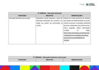 10ª SEMANA – Educação Ambiental
CONTEÚDO OBJETIVO OBSERVAÇÕES
Educação Ambiental nas escolas Apresentar aos/às alunos/as o tema da
Educação Ambiental, seu conceito e as
ações que podem ser promovidas na
escola.
Discutir com os/as alunos/as as medidas
que podem ser implementadas na escola,
visando promover a educação ambiental
de forma colaborativa com outras turmas.
Como sugestão, utilizar informações
contidas no artigo:
https://www.neoenergia.com/w/educacao
-ambiental-cinco-atividades-educativas-
para-ensinar-sustentabilidade-as-
criancas
11ª SEMANA – Educação Ambiental, todos juntos
CONTEÚDO OBJETIVO OBSERVAÇÕES
 