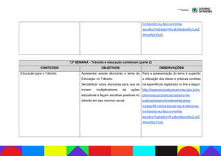 no-transito-eu-faco-a-minha-
escolha?highlight=WyJlbnNpbm8iLCJwZ
XNxdWlzYSJd
13ª SEMANA - Trânsito e educação combinam (parte 2)
CONTEÚDO OBJETIVOS OBSERVAÇÕES
Educação para o Trânsito Apresentar aos/as alunos/as o tema da
Educação no Trânsito.
Sensibilizar os/as alunos/as para que se
tornem multiplicadores de ações
educativas e façam escolhas positivas no
trânsito em seu convívio social.
Para a apresentação do tema é sugerido
a utilização das ideias e práticas contidas
na experiência registrada no link a seguir:
http://basenacionalcomum.mec.gov.br/im
plementacao/praticas/caderno-de-
praticas/ensino-fundamental-anos-
iniciais/89-minha-escola-faz-a-diferenca-
no-transito-eu-faco-a-minha-
escolha?highlight=WyJlbnNpbm8iLCJwZ
XNxdWlzYSJd
 