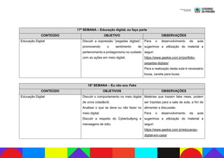 17ª SEMANA – Educação digital, eu faço parte
CONTEÚDO OBJETIVO OBSERVAÇÕES
Educação Digital Discutir a expressão “pegadas digitais”,
promovendo o sentimento de
pertencimento e protagonismo no cuidado
com as ações em meio digital.
Para o desenvolvimento da aula
sugerimos a utilização do material a
seguir:
https://www.geekie.com.br/portfolio-
pegadas-digitais/
Para a realização desta aula é necessário
lousa, caneta para lousa.
18ª SEMANA – Eu não sou Fake
CONTEÚDO OBJETIVOS OBSERVAÇÕES
Educação Digital Discutir o comportamento no meio digital
de um/a cidadão/ã.
Analisar o que se deve ou não fazer no
meio digital.
Discutir a respeito do Cyberbullying e
mensagens de ódio.
Matérias que trazem fake news, podem
ser trazidas para a sala de aula, a fim de
alimentar a discussão.
Para o desenvolvimento da aula
sugerimos a utilização do material a
seguir:
https://www.geekie.com.br/educacao-
digital-em-casa/
 