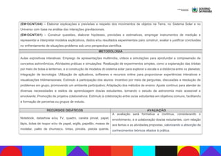 (EM13CNT204) – Elaborar explicações e previsões a respeito dos movimentos de objetos na Terra, no Sistema Solar e no
Universo com base na análise das interações gravitacionais.
(EM13CNT301) – Construir questões, elaborar hipóteses, previsões e estimativas, empregar instrumentos de medição e
representar e interpretar modelos explicativos, dados e/ou resultados experimentais para construir, avaliar e justificar conclusões
no enfrentamento de situações-problema sob uma perspectiva científica.
METODOLOGIA
Aulas expositivas interativas: Emprego de apresentações multimídia, vídeos e simulações para aprofundar a compreensão de
conceitos astronômicos; Atividades práticas e simulações: Realização de experimentos simples, como a explanação das órbitas
por meio de bolas e lanternas, e a construção de modelos do sistema solar para explorar a escala e a distância entre os planetas;
Integração de tecnologia: Utilização de aplicativos, softwares e recursos online para proporcionar experiências interativas e
visualizações tridimensionais; Estímulo à participação dos alunos: Incentivo por meio de perguntas, discussões e resolução de
problemas em grupo, promovendo um ambiente participativo; Adaptação dos métodos de ensino: Ajuste contínuo para atender às
diversas necessidades e estilos de aprendizagem dos/as estudantes, tornando o estudo da astronomia mais acessível e
envolvente; Promoção de projetos colaborativos: Estímulo à colaboração entre os/as estudantes em objetivos comuns, facilitando
a formação de parcerias ou grupos de estudo.
RECURSOS DIDÁTICOS AVALIAÇÃO
Notebook, datashow e/ou TV, quadro, caneta pincel, papel,
lápis, bolas de isopor e/ou de papel, argila, papelão, massa de
modelar, palito de churrasco, tintas, pincéis, pistola quente,
A avaliação será formativa e contínua, considerando o
envolvimento, e a colaboração dos/as estudantes, com relação
aos temas e as atividades propostas, valorizando a absorção de
conhecimentos teóricos aliados à prática.
 